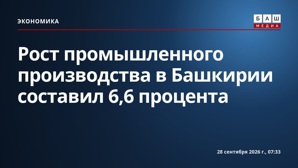 Рост промышленного производства в Башкирии составил 6,6 процента