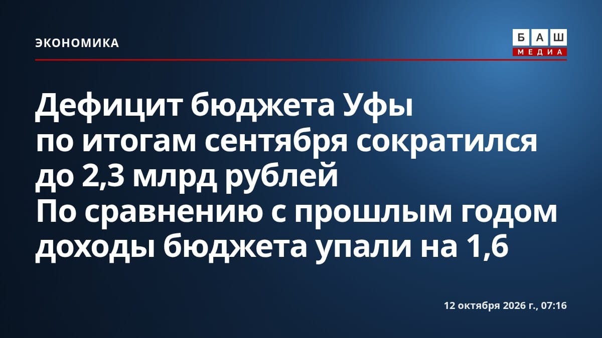Дефицит бюджета Уфы по итогам сентября сократился до 2,3 млрд рублей По сравнению с прошлым годом доходы бюджета упали на 1,6